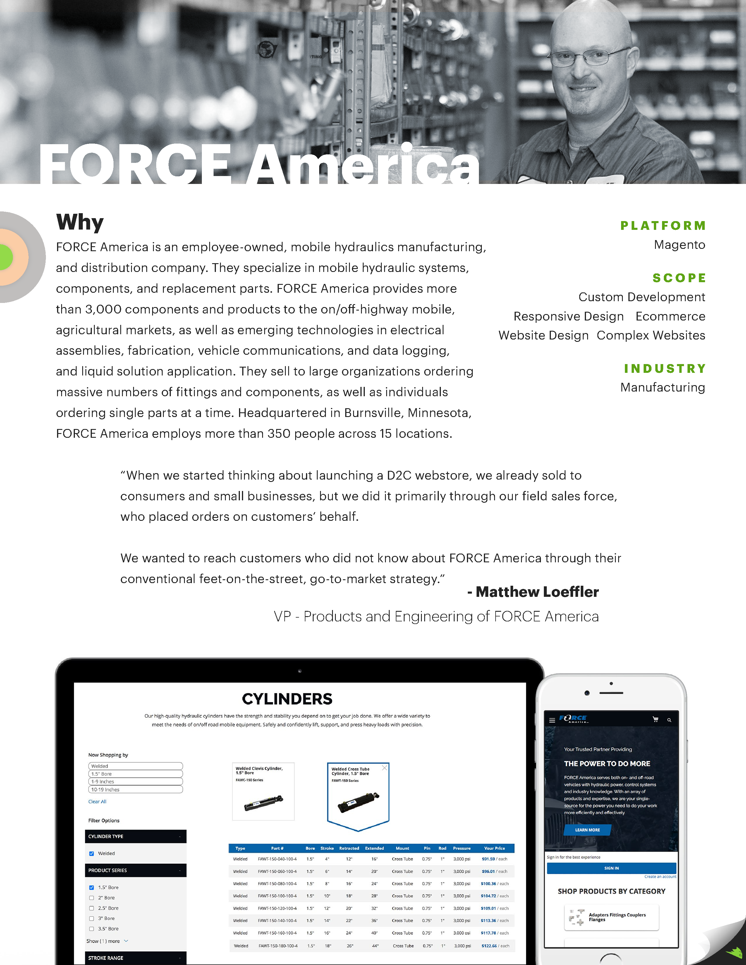 Build - Adobe Commerce - FORCE America Case Study